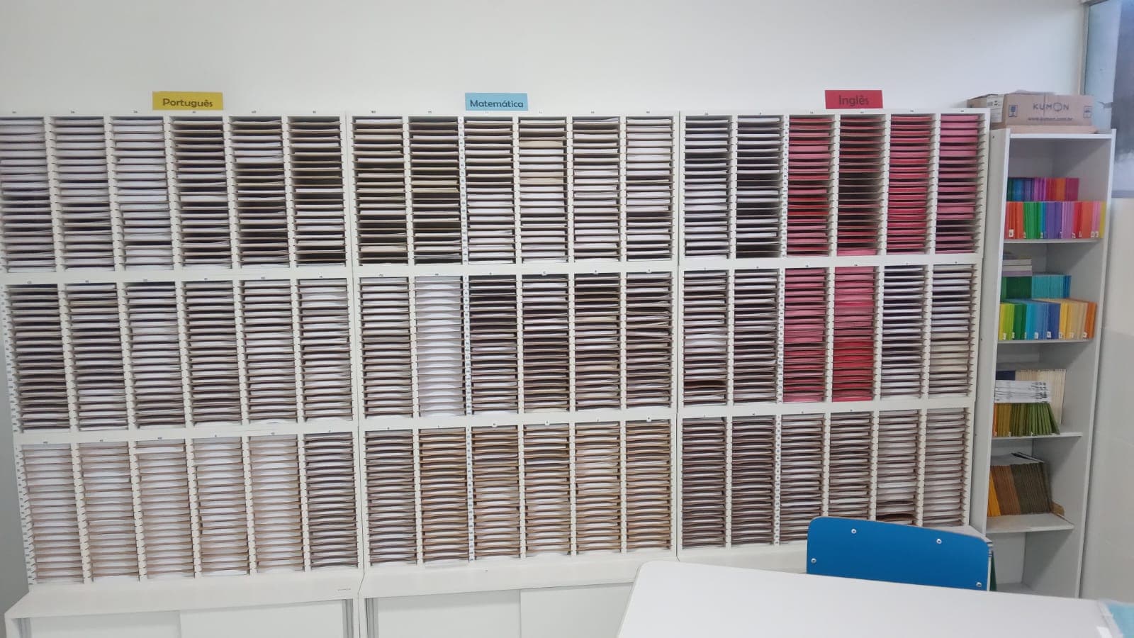 Material didático organizado por estágio